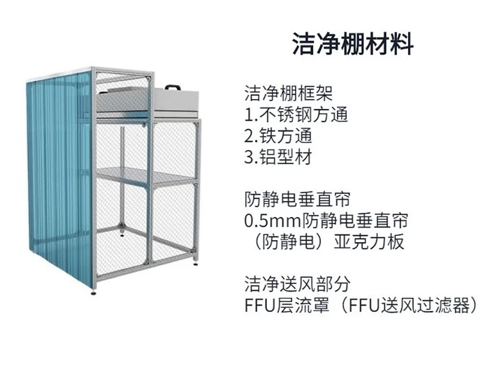 潔凈工程棚公司